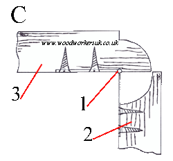Knuckle joints for drop leaf tables
